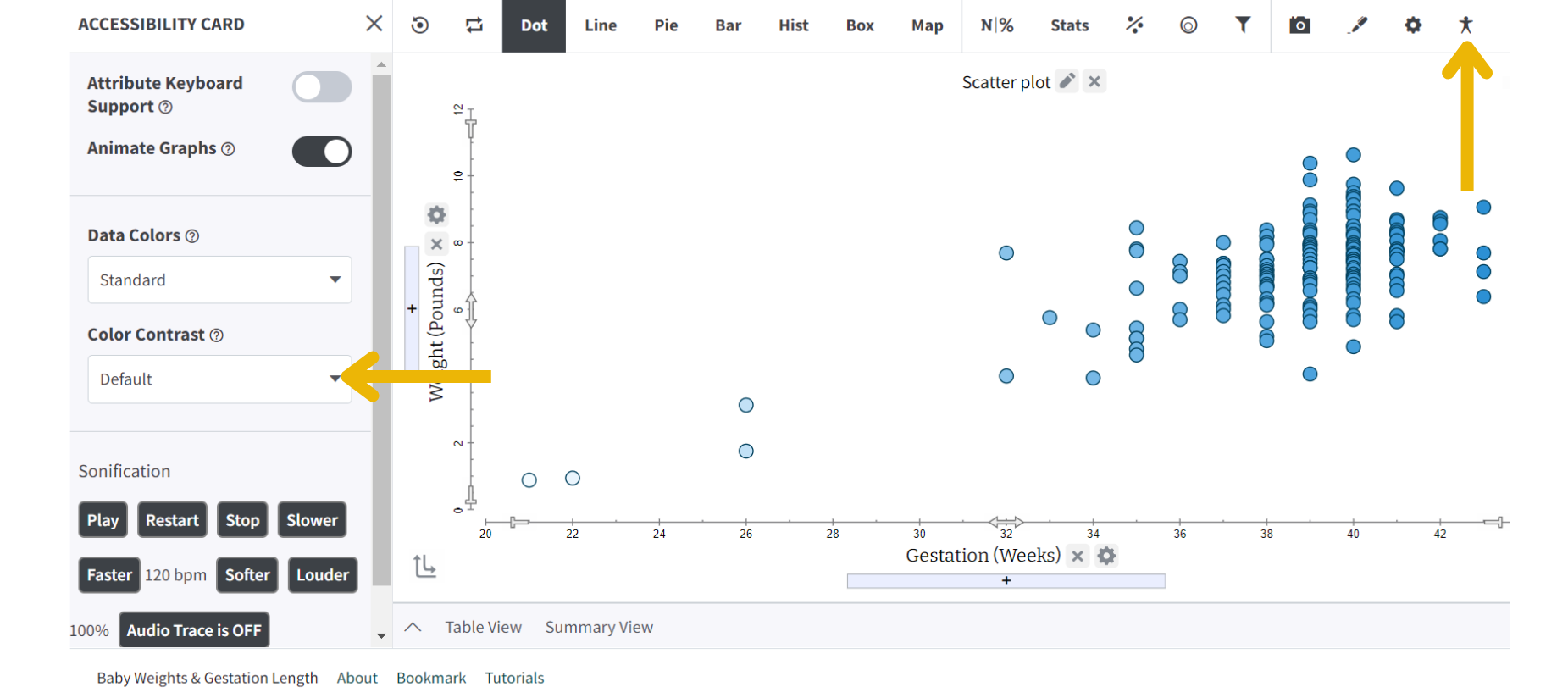 Screenshot of Tuva data tool with default contrast setting