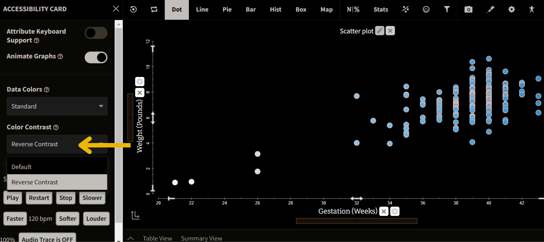 Screenshot of Tuva data tool with reverse contrast setting applied