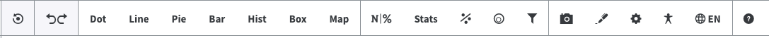 Screenshot of the Tuva plot menu bar showing graph type controls that are keyboard navigable