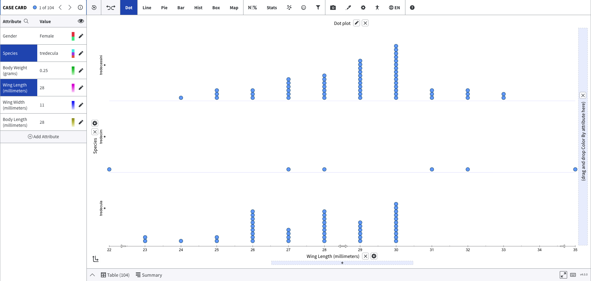 Screenshot of the Tuva plotting area showing keyboard-focusable axis and legend remove buttons