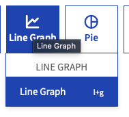 Screenshot of the Tuva Jr. Line Graph button opening a redundant submenu with only one Line Graph option