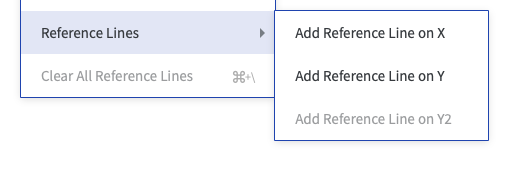 Screenshot of the Reference Lines submenu with the Add Reference Line on Y2 option shown before it was hidden in Tuva Jr.