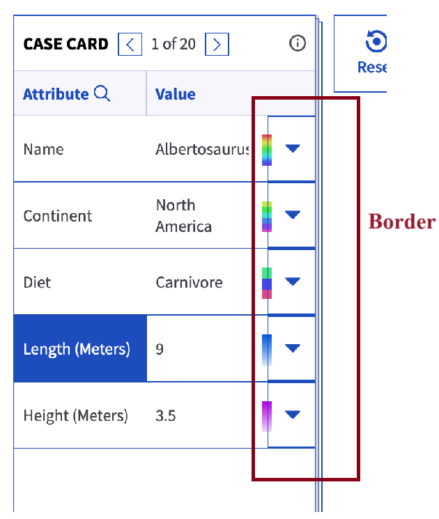 Screenshot of the Tuva Jr. Plot View Case Card with an unwanted border around the accessibility dropdown controls