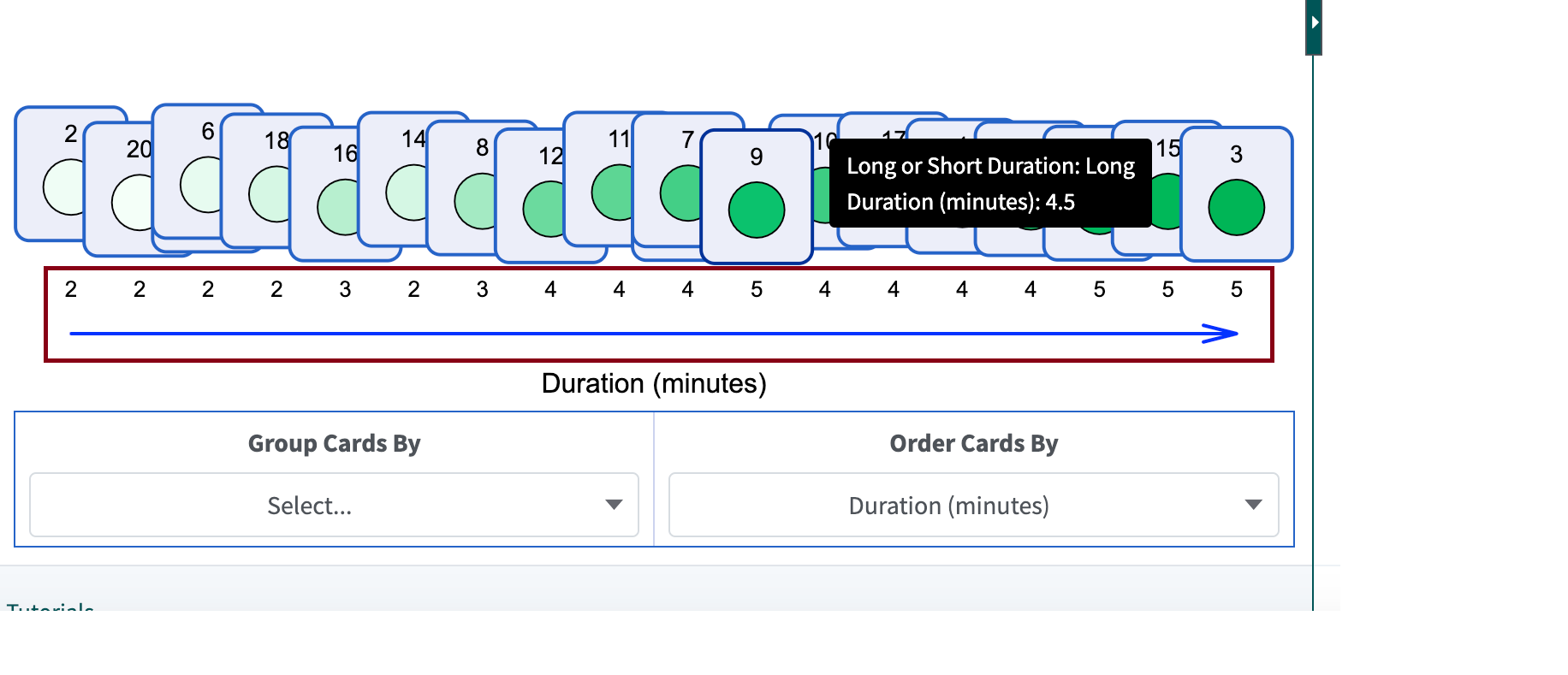 Screenshot of Tuva Jr. Play View ordered by Duration (minutes) with numeric values displayed below the cards and in the tooltip
