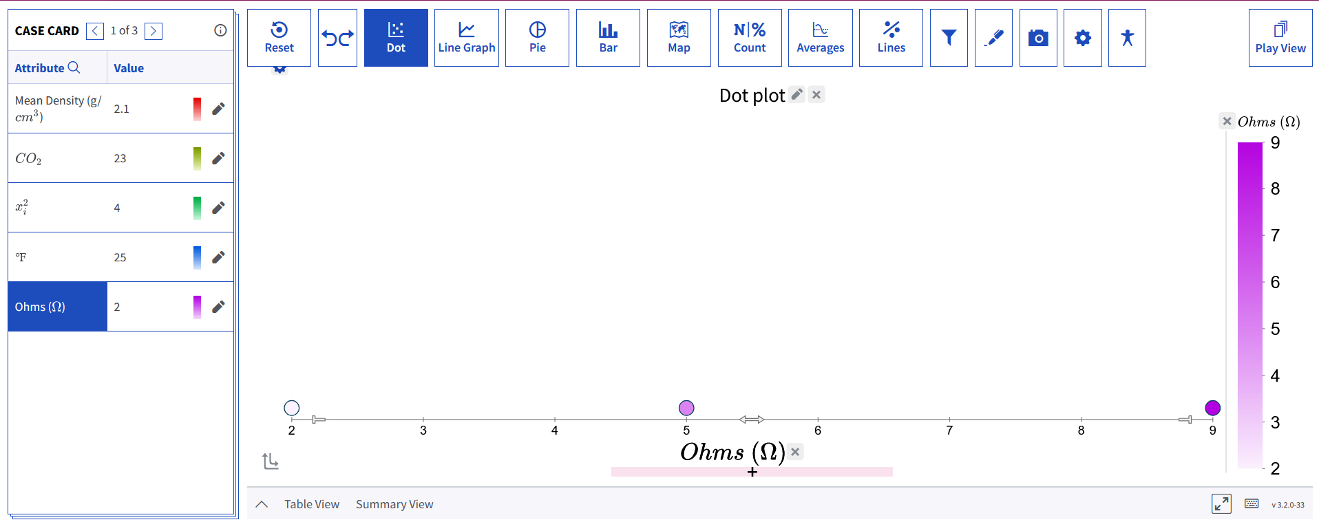 Screenshot of Plot View and the Case Card with MathJax-rendered labels and symbols displayed correctly across the interface
