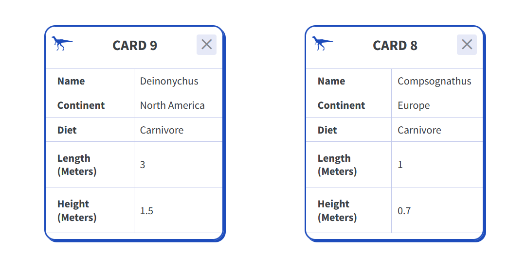 Screenshot of two Tuva Jr. Big Cards with matching column widths for easier side-by-side comparison