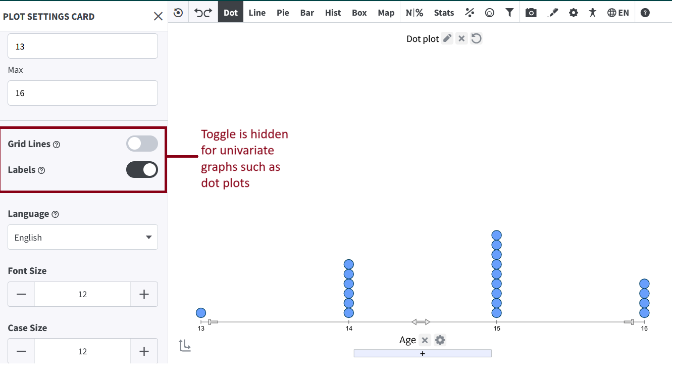 Screenshot of the Plot Settings Card for a dot plot with the Dual Axis toggle hidden
