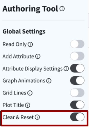 Screenshot of the authoring Global Settings panel with the Clear and Reset toggle highlighted