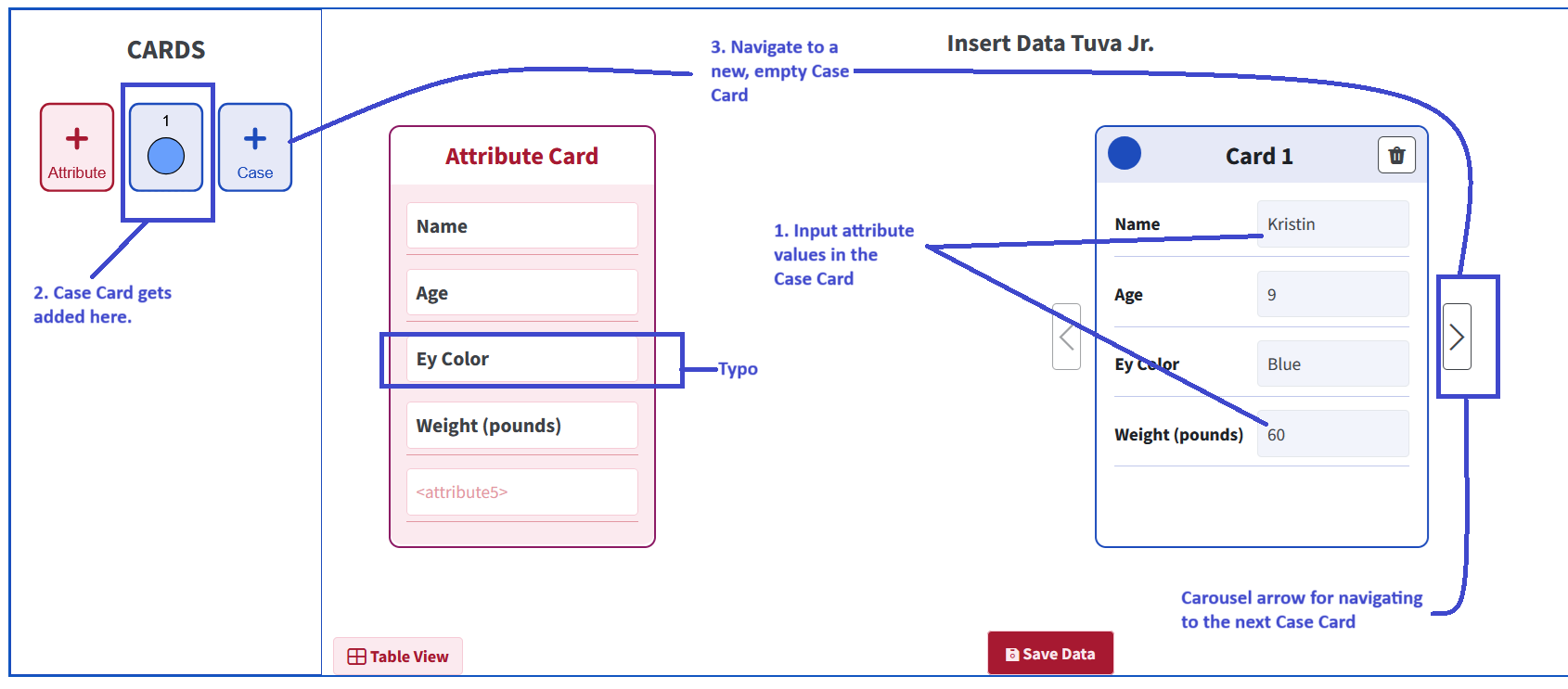 Screenshot of Insert Data Tuva Jr. showing values entered in a Case Card and carousel arrows for navigating to a new empty case card