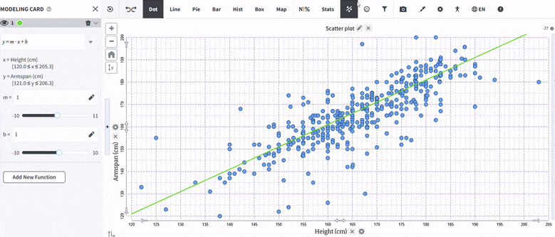 Animated demo of the Modeling Card visibility toggle hiding and showing a function on the scatter plot