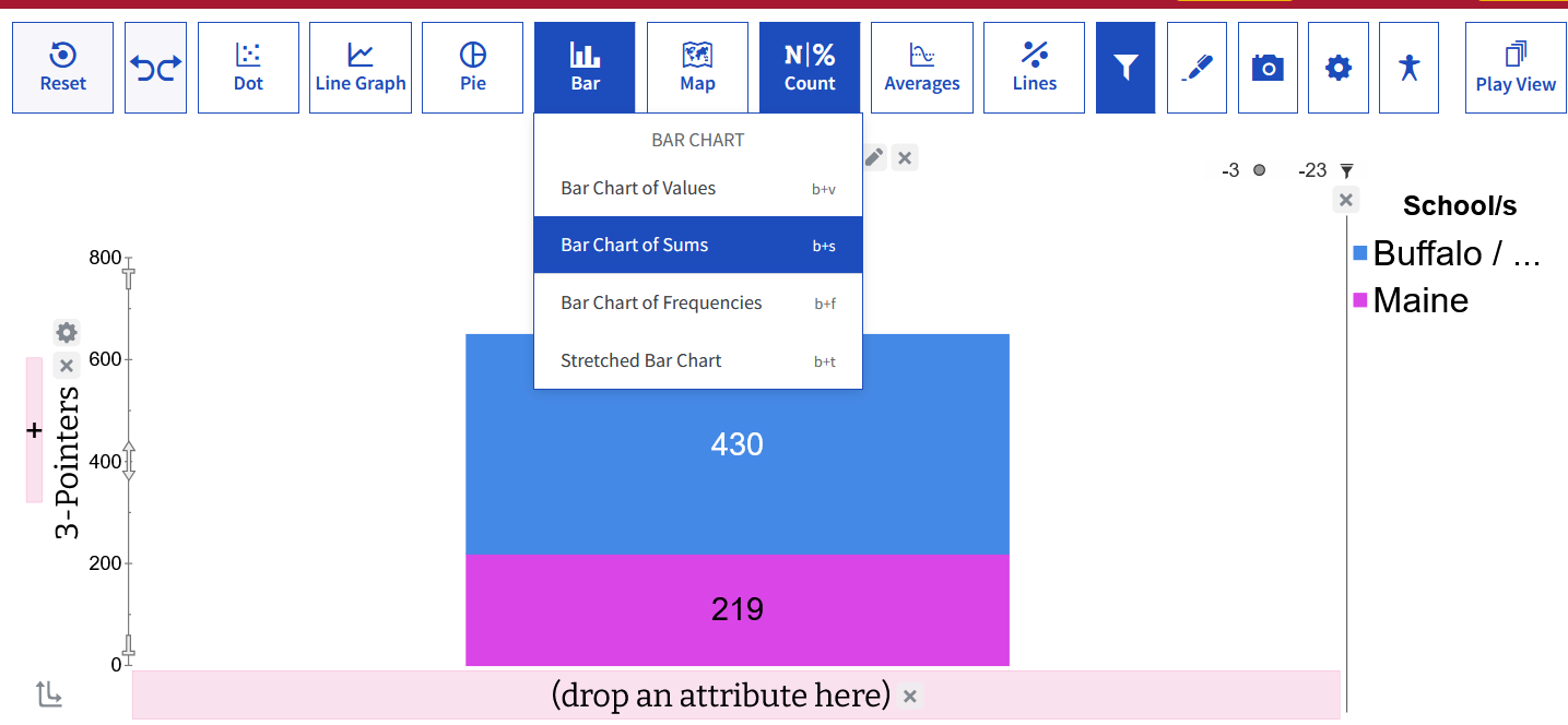 Screenshot of Tuva Jr. with the Bar menu open and Bar Chart of Sums highlighted in the Plot View toolbar