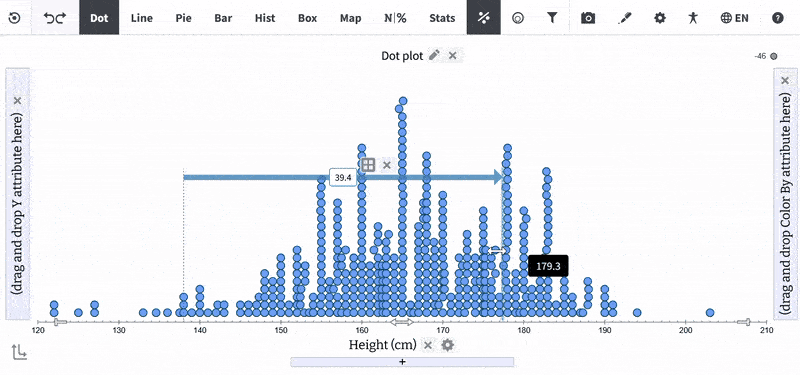 Animated demo of a ruler added to a dot plot and dragged along the x-axis to measure distance between data points