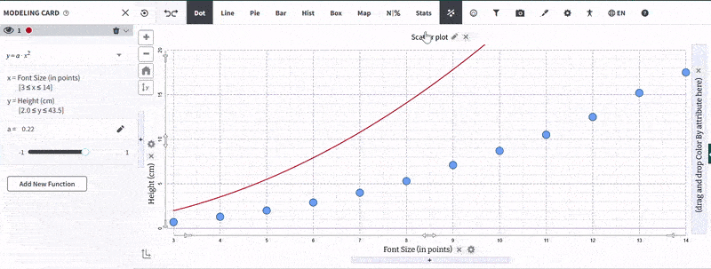 Animated demo of a nonlinear model with Show Squares enabled to visualize squared residuals on the graph