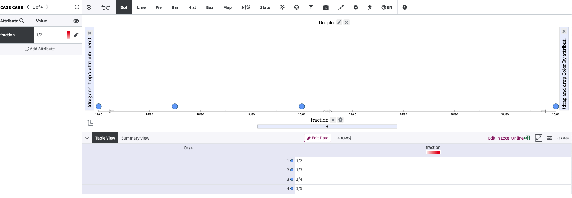 Screenshot of a dot plot with fraction values such as 1/2, 1/3, 1/4, and 1/5 plotted correctly on the x-axis