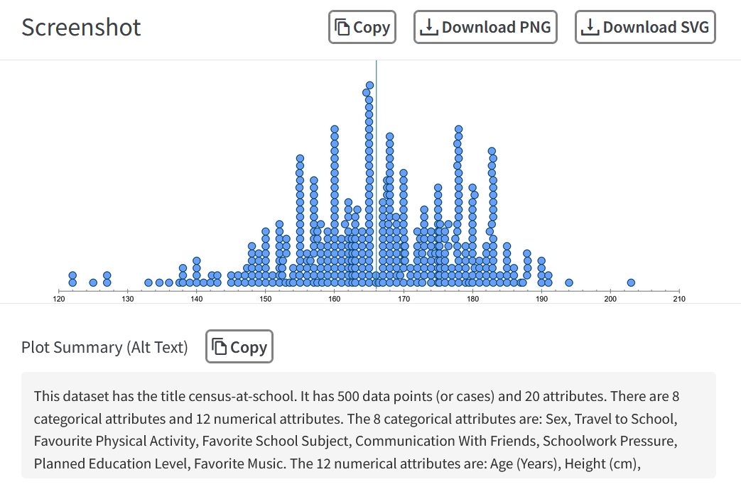 Screenshot pop-up showing a plot, download controls, and a Plot Summary (Alt Text) section with dataset context
