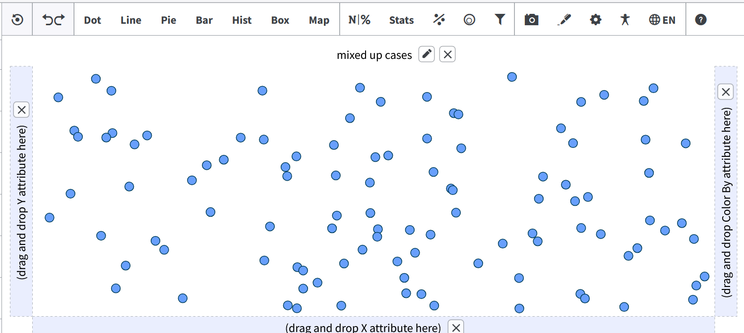 Before screenshot of the data exploration area with a dot plot and attribute drop zones