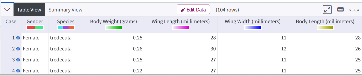 Before screenshot of Table View showing data columns and rows in the older table interface