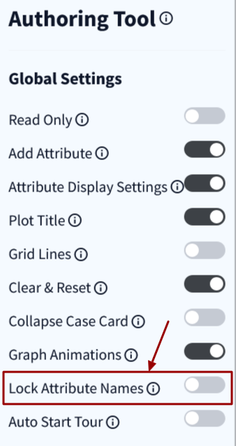 Lock Attribute Names toggle in the authoring tool