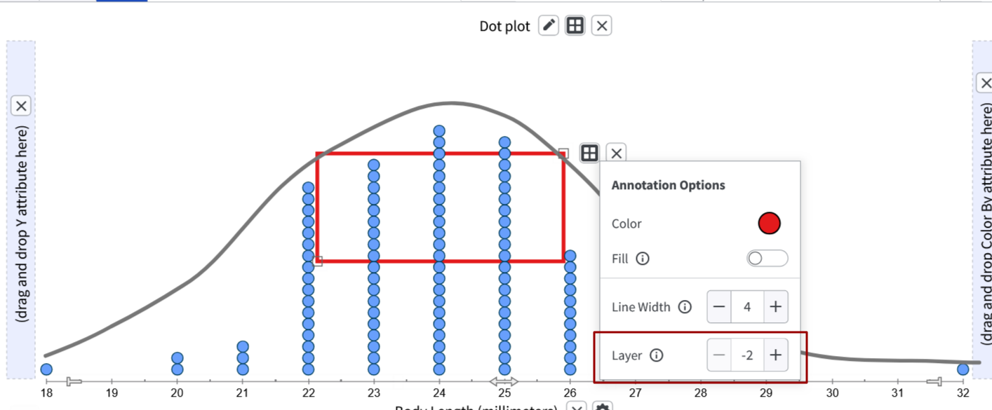 Dot plot with a red rectangle annotation drawn behind the case icons using a Layer value of −2 in the Annotation Options menu